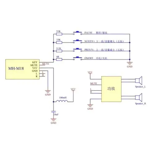 Bluetooth 4.2 Módulo receptor de audio estéreo MH-M18's photo #3