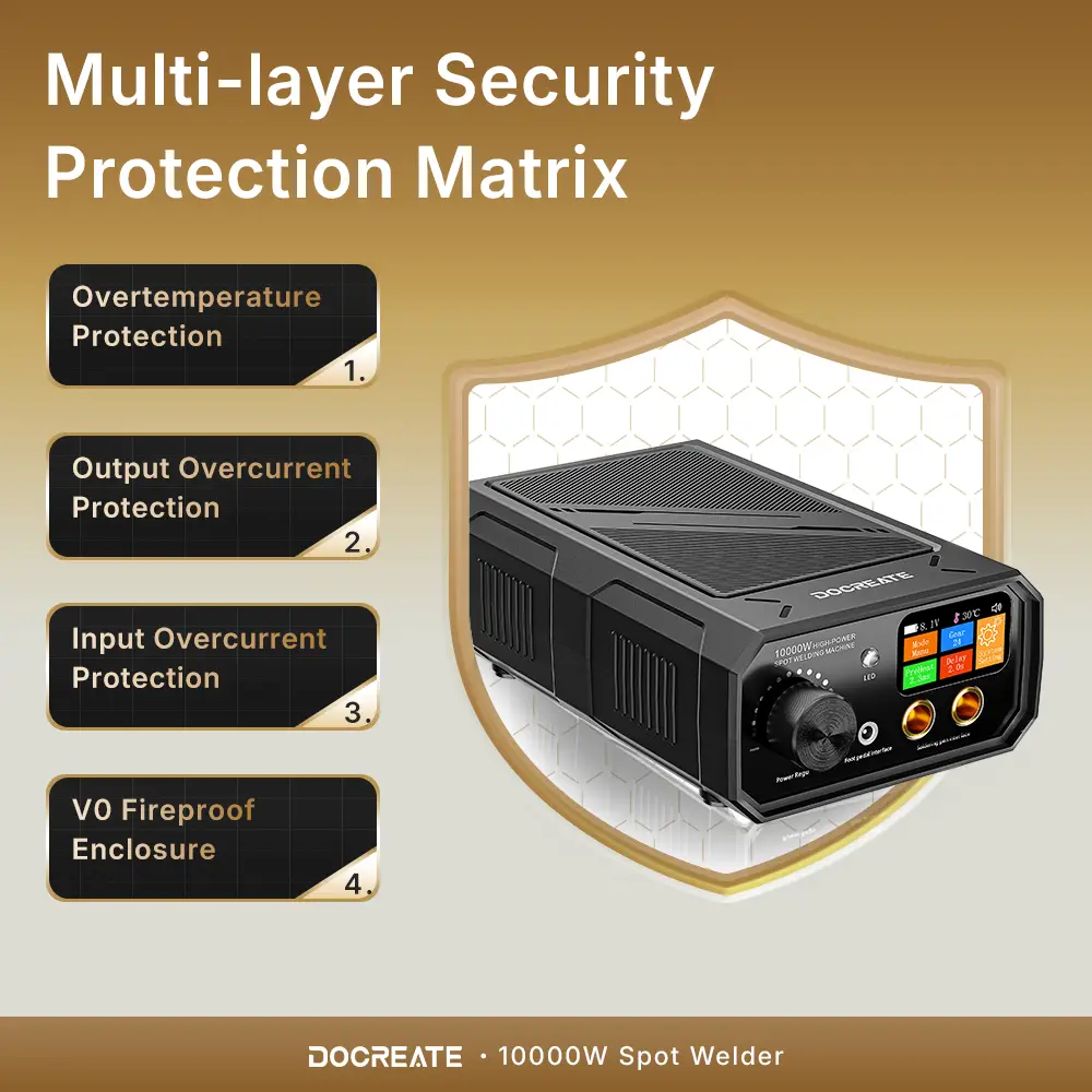 Soldadora de Puntos DOCREATE TK-20P – 10,000W Dual-Pulse – Para Baterías de Litio y Níquel — imagen 2