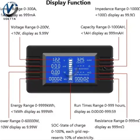 PZEM-015 Probador de Baterías DC con Shunt 200A – Mide Voltaje, Corriente (hasta 200A), Capacidad en mAh y Resistencia Interna's photo #2