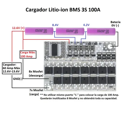 BMS Multiconfigurable 100A para Baterías de Litio – 3S (12V) / 4S (16.8V) / 5S (21V) – Con Balanceo de Celdas — imagen 2