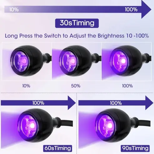 Lámpara UV de curado mascara ultra violeta, Sailing Electrónica — imagen 2