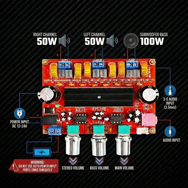 TPA3116D2 2X50W+100W 2.1 Canales, Amplificador de potencia de audio digital AMP Subwoofer's photo #1