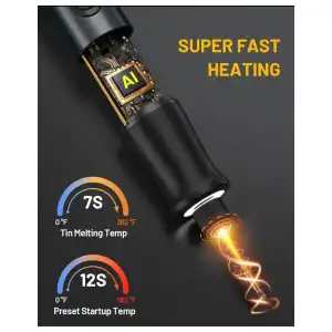 Kit de Soldador Inalámbrico Nefeeko – Portátil, Recargable y Listo para Usar miniatura 4