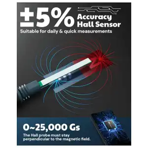 Medidor de Gauss / Tesla AEG-8103 – Recargable, con Registro de Datos y Alarma miniatura 2