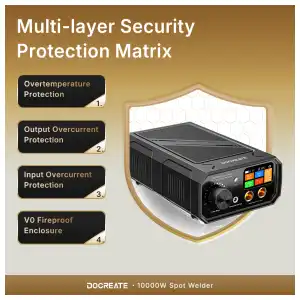 Soldadora de Puntos DOCREATE TK-20P – 10,000W Dual-Pulse – Para Baterías de Litio y Níquel miniatura 2