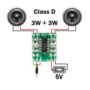 Mini Amplificador Pam 8403 3w×2 miniatura 1