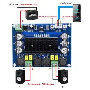 Amplificador TPA3116 D2 clase D 120Wx2 miniatura 1