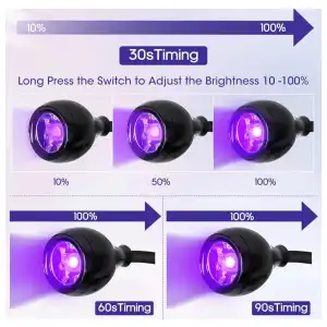 Lámpara UV de curado mascara ultra violeta, Sailing Electrónica miniatura 2