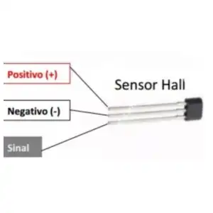 Sensor Hall 41F – Interruptor magnético bipolar (locking) para motores de alta potencia miniatura 2