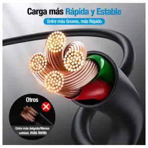 Cable V8 1 hora 2.1A cab177 1m miniatura 6