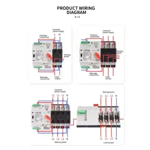 Interruptor de transferencia automático 120V 63A de 3 polos miniatura 2